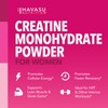 Creatine for Women With Micronized Creatine Monohydrate Powder for Post