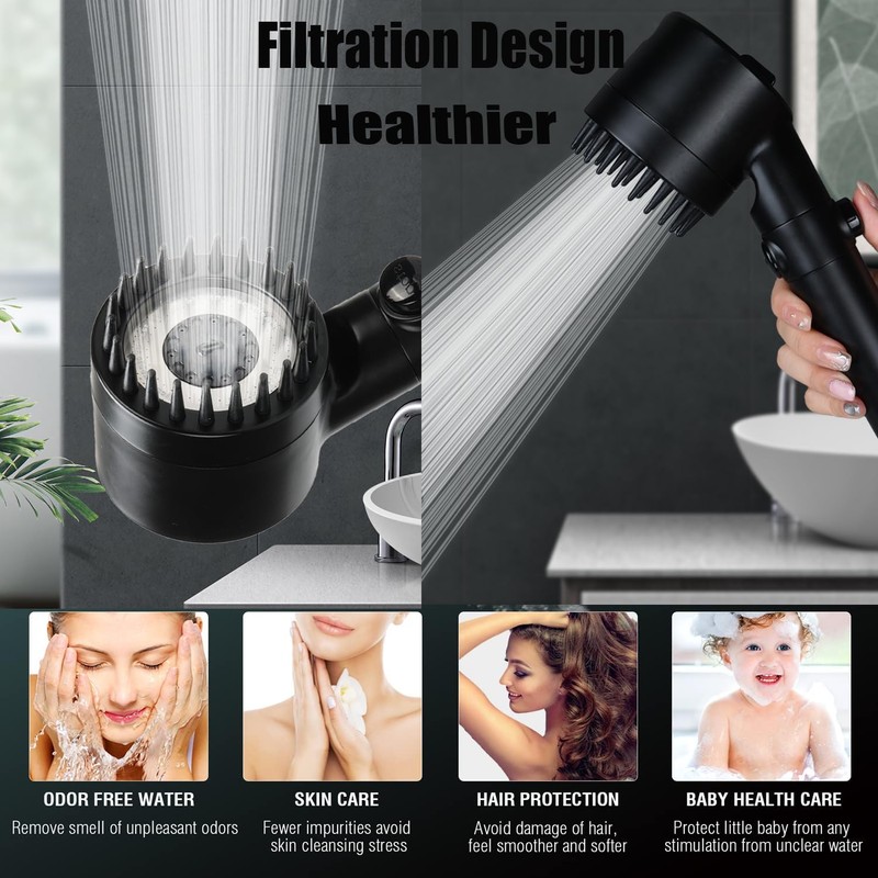 Shower Head with Handheld, Shower Heads High Pressure, High Flow
