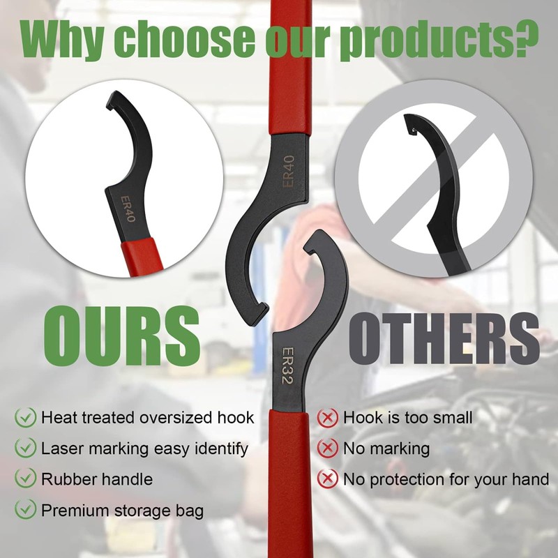 MSYU Coilover Adjustment Wrenches Set, 6 Pieces Coilover Wrench Shock