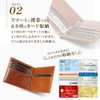 Joya J3002 Glossy Leather Saddle Leather Bi-Fold Money Clip, navy