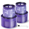 Filter Replacement for Dyson Cyclone V10 SV12, 2 Pack Filter