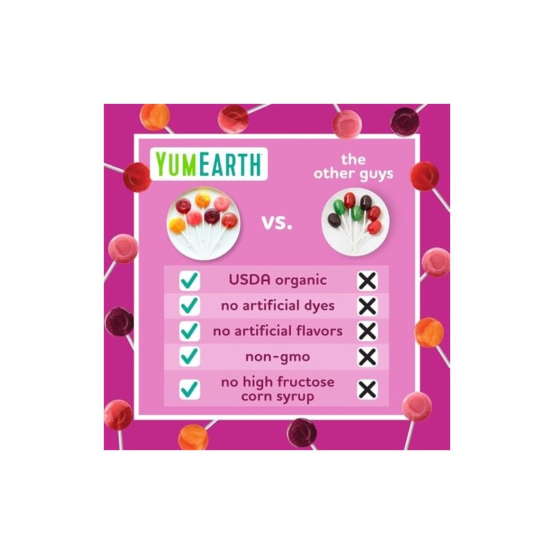 YumEarth Organic Fruit Flavored Lollipops 250 Count Allergy Friendly Snacks