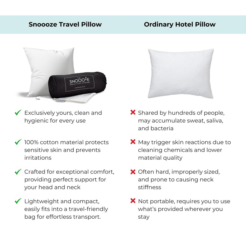 SnooozeGo Mini Travel Pillow – Soft Supportive Bed Pillows for