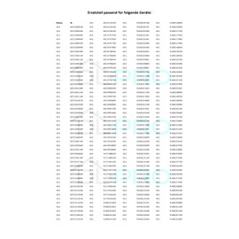 DL-pro 2 x Carbon Brushes for AEG Electrolux 4006020343 Bosch Siemens 173028 Whirlpool 481236248003 Motor Carbon Coals Inscription R for AEG FHP ACC Motor for Lavamat Maxx Washing Machine Washer Dryer