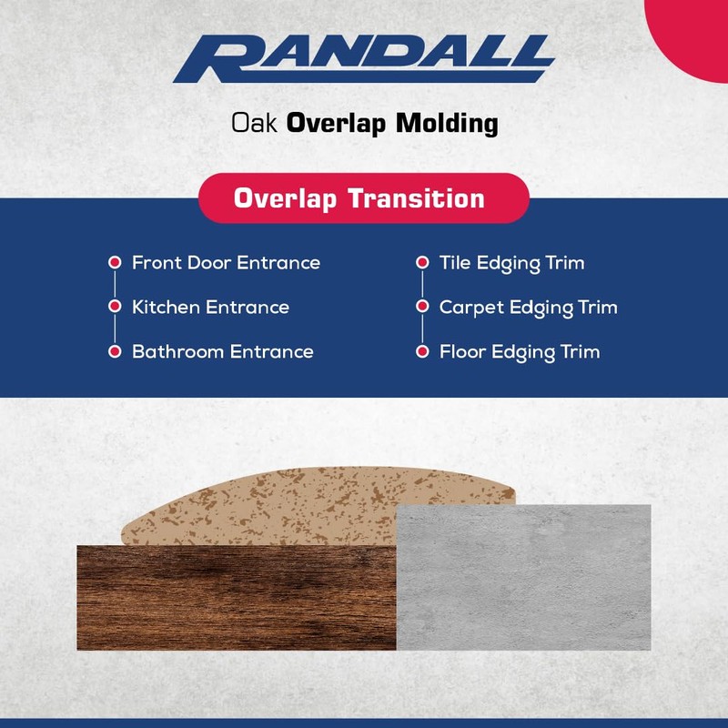 Randall 3 FT - 4.5MM Oak Overlap Edging for Laminate