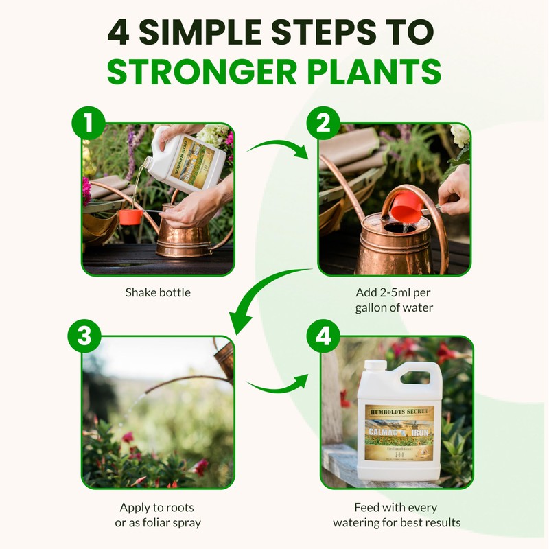 Humboldts Secret CalMag & Iron | Calcium, Magnesium & Chelated