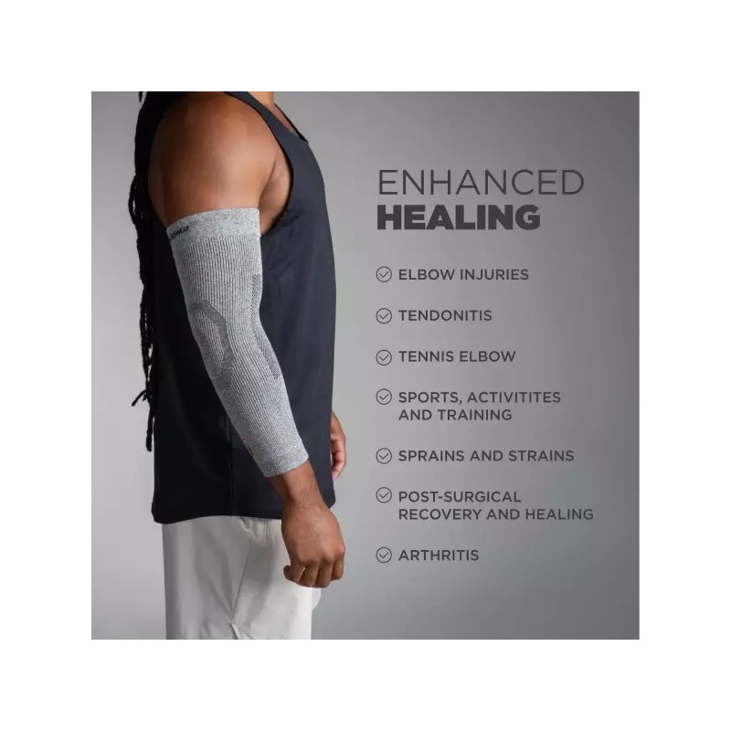 Incrediwear 인크레디웨어 팔꿈치 슬리브 - 지지 관절 염증 및 순환을