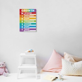 BIWSHA Wall Decor Educational Classroom Decor, Growth Mindset Motivational Canvas Wall Art Decor for Kids Homeschool, Gratitude Wall for Classroom, Teacher Educational Art Gifts 11x14