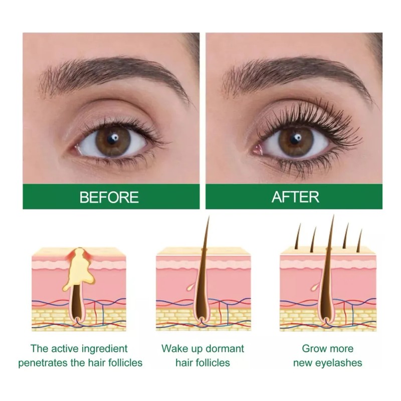 Serum Tratamiento De Pestañas Y Cejas Crecimiento Mas Largas