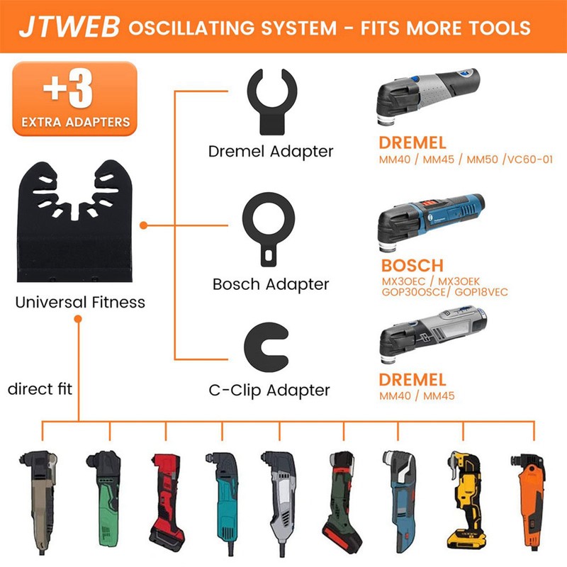 5Pcs Oscillating Tool Saw Blade Multifunctional Professional Titanium Plated Multitool