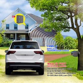 Solar Driveway Alarm System-1/4 Mile Long Transmission Range-Solar Powered No Need Replace Batteries-Outdoor Weatherproof Motion Sensor&Detector DIY Security Alert-1 Receiver and 2 Sensors KIT