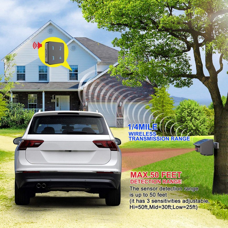 Solar Driveway Alarm System-1/4 Mile Long Transmission Range-Solar Powered No