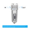 NANPU Industrial Grade Heavy Duty Compressed Air Desiccant Dryer, in