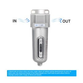 NANPU Industrial Grade Heavy Duty Compressed Air Desiccant Dryer, in Line Filter, Moisture Trap, Water Separator, Suitable for Paint Spray & Plasma Cutter (3/4" NPT)
