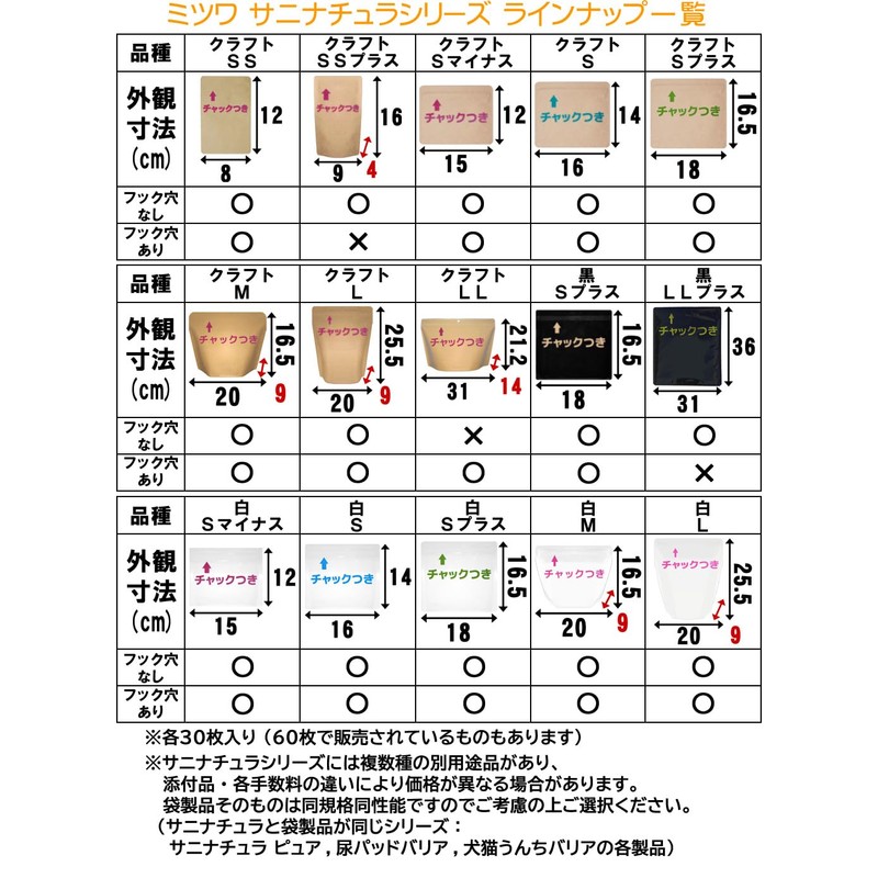 Mitsuwa Powerful Deodorizing Bags, Sanitary Box Deodorizing Bags with Zipper,