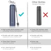 Milu Thermos Flask, Thermos Jug, 1 L, 750 ml, 500