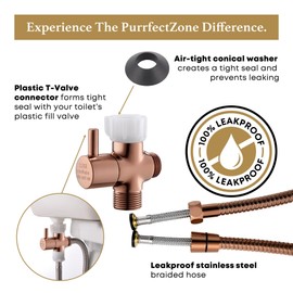Purrfectzone Bidet Sprayer for Toilet, Bidet Sprayer for Feminine Wash, Premium Stainless Steel Jet Spray for Toilet, Wall-Mounted or Toilet Tank Mounted - Rose Gold