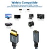Twozoh Full Size to Micro HDMI Adapter, Supports 3D/4K 1080p