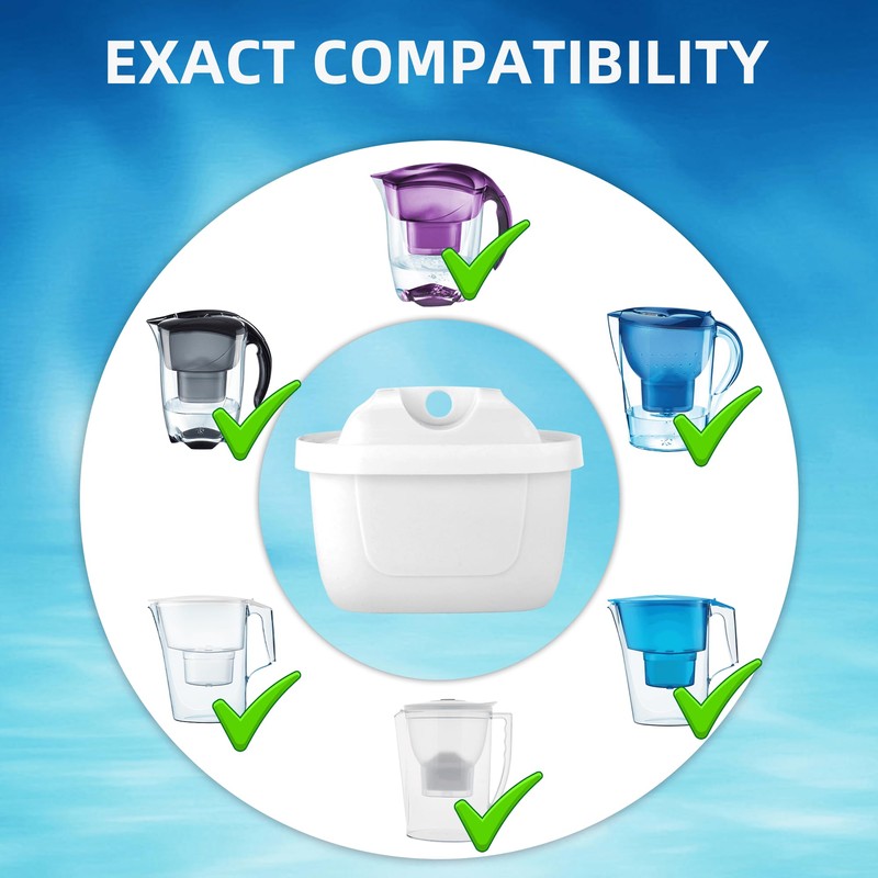 Water Filter Replacement for Mavea filters 3 pack,Compatible With Brita