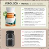 Vitamin B Complex 2 x 365 Tablets - B Complex