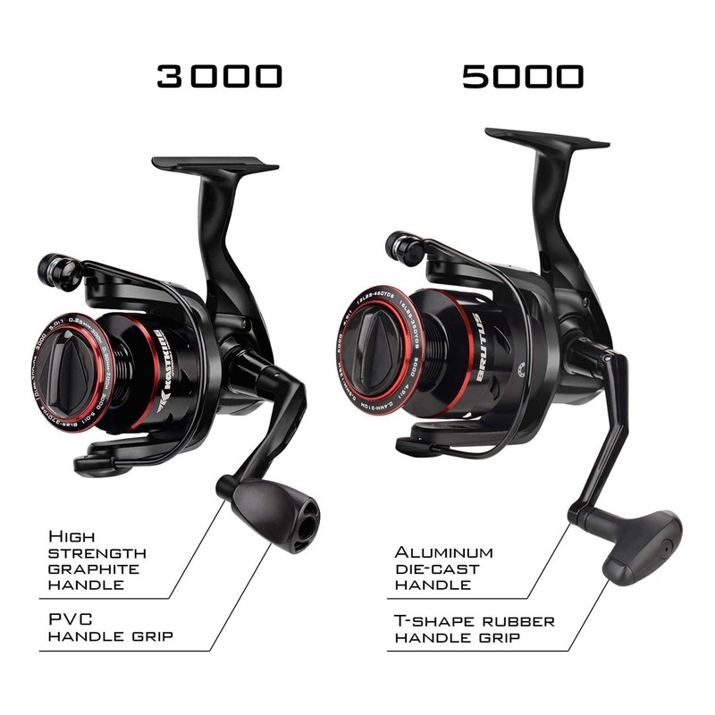KastKing Brutus Spinning Reel, Freshwater Spinning Fishing Reels, Graphite Frame,
