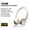 SANSUI ANC Wireless Headphones,Over Ear Headphones with 50H Battery Life,Active
