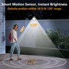 Clip on Solar Lights Outdoor with Motion Sensor, Solar Fence