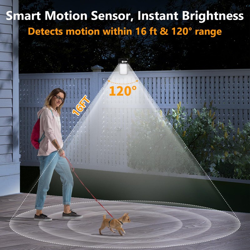 Clip on Solar Lights Outdoor with Motion Sensor, Solar Fence