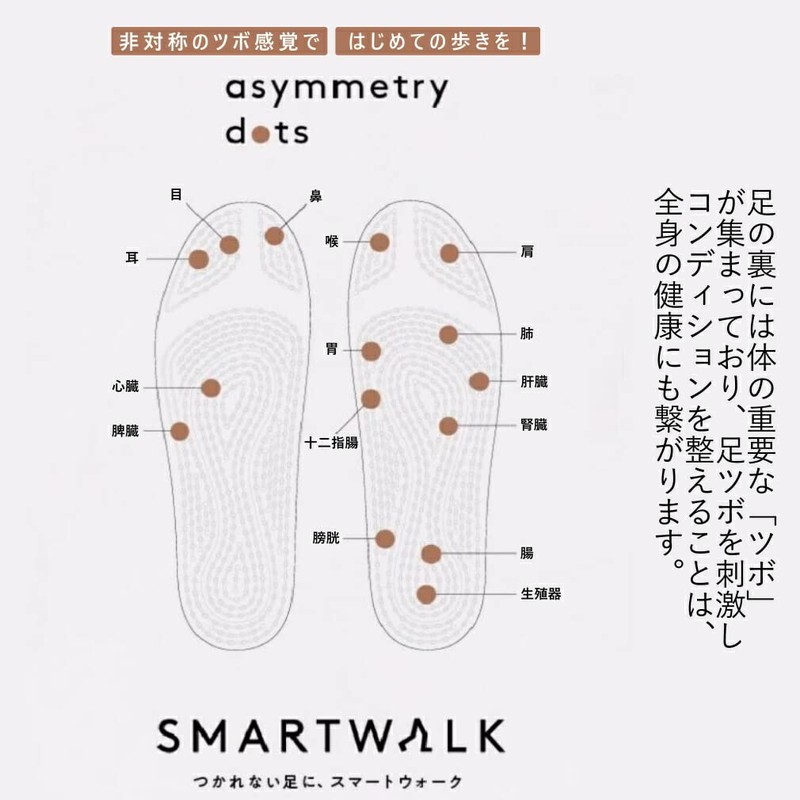 SMARTWALK Insole, Shock Absorption, Standing Work, Men's, Arch Support, Antibacterial,