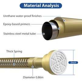 QINGYUN 2Pack Gold Tension Curtain Rods 31-63 Inches, No-Drill Adjustable Spring Shower Rod Set for Bathroom, Window, Closet & Room Divider