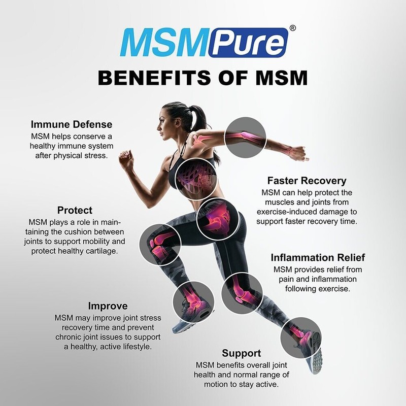 MSMPure MSM Maximum Strength Muscle and Joint Comfort Cream, 2