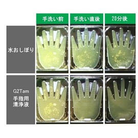 G2TAM Hand Purifier Pump 16.9 fl oz (500 ml)