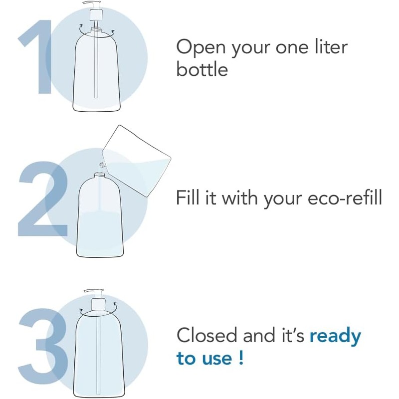 Bioderma Atoderm Shower Oil Eco refill