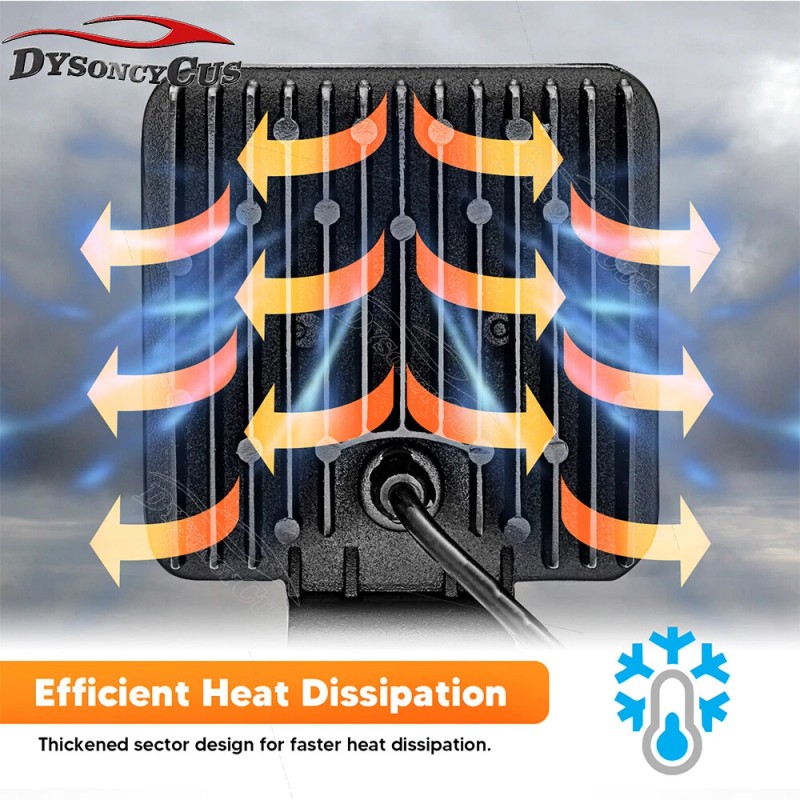 DYSO Fit 2018-2025 POLARIS RANGER XP 1000 CREW BACK-UP LIGHT