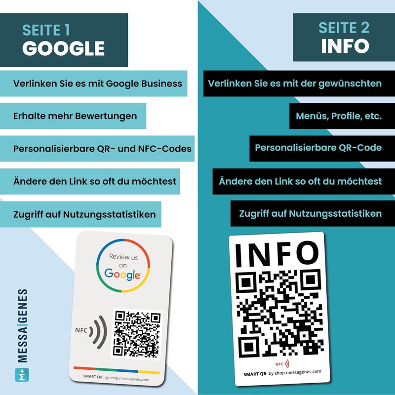 MESSAGENES PVC card rating on Google QR code and NFC