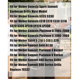 70332 Grill Door Hinge Pin Fit for Weber Genesis Spirit Summit Barbecue Grills Most Model Replace 70332, Adjustable Hinge Bolts and Nuts Repair Parts for Grill