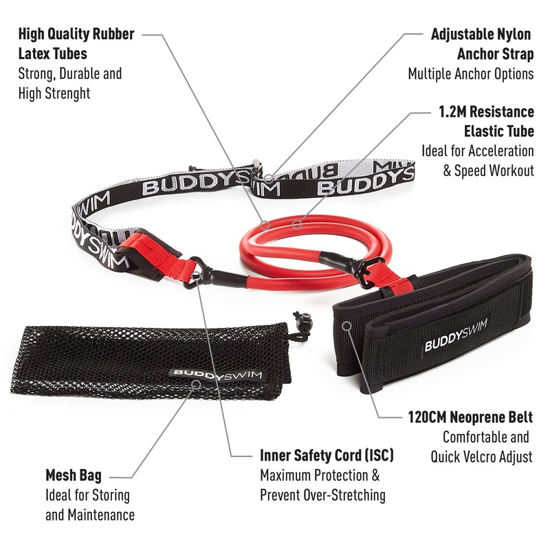 BUDDYSWIM Short nation belt Speed