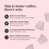 Grind Colombia Edition Light Blend Coffee Pods – Pack of