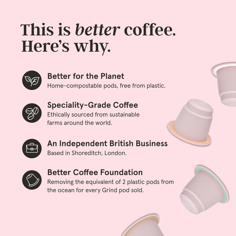 Grind Colombia Edition Light Blend Coffee Pods – Pack of