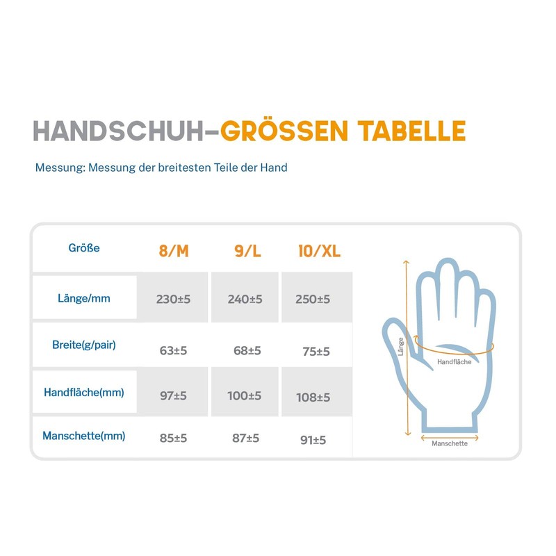 ANDANDA Cut Resistant Gloves Work Gloves 6 Pairs with PU