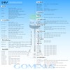 Gomexus R4 Reel Stand, 1.9 inches (48 mm), Spinning Reel,