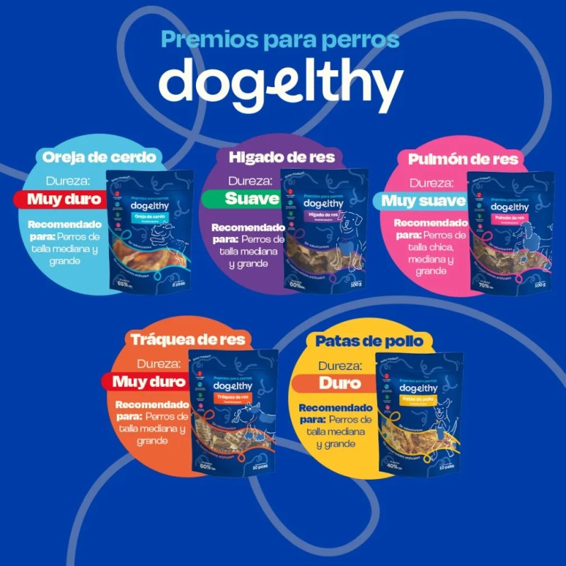 Dogelthy Pack De 2 Bolsas De Pulmón De Res Deshidratado