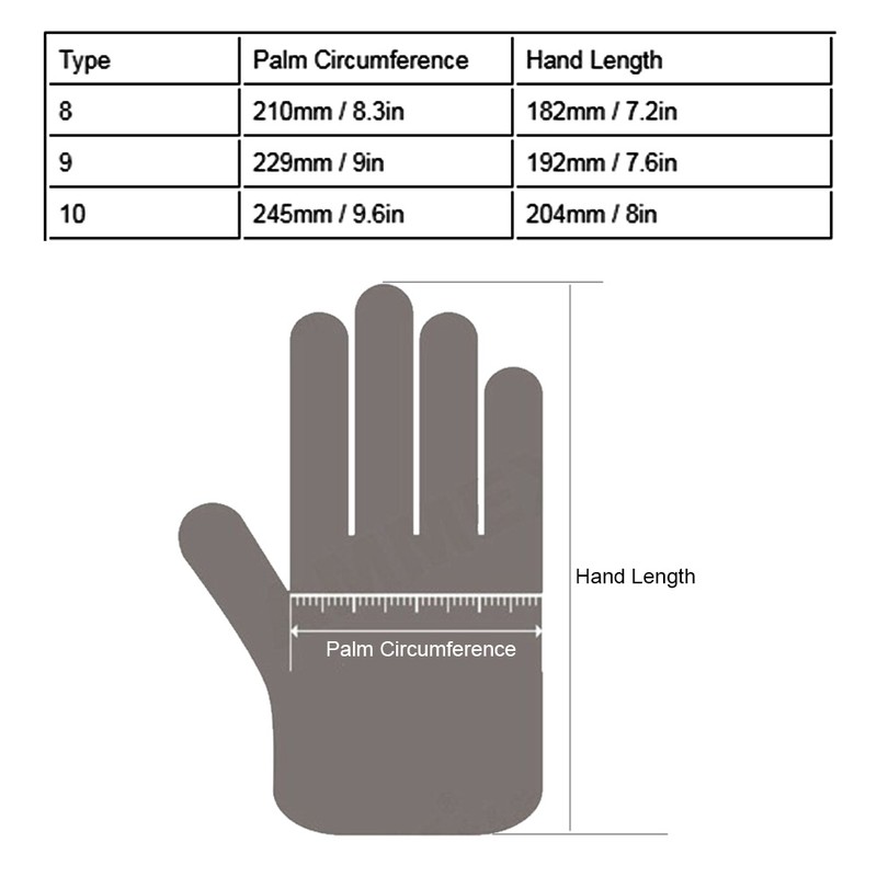 Long Sleeve Anti Chemical Gloves PVC Acid Alkali Oil Resistant