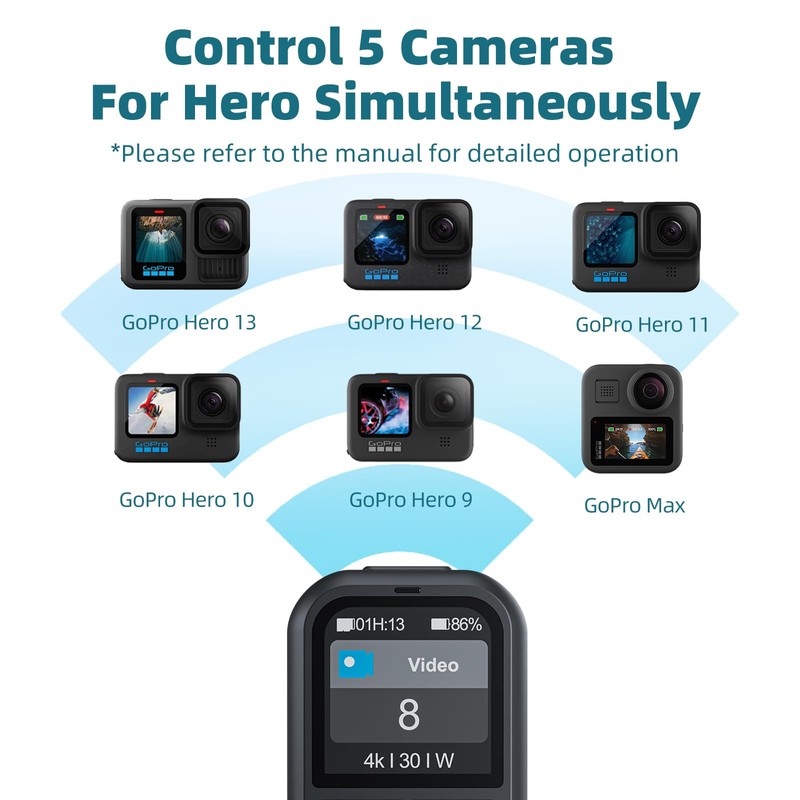 AFAITH Remote Control for Go Pro Hero 13/12/11/10/9/8 Black Action