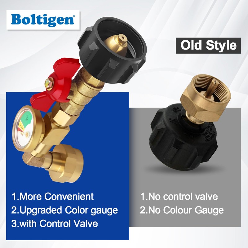 Boltigen Propane Refill Elbow Adapter with Tank Gauge, Upgraded Propane