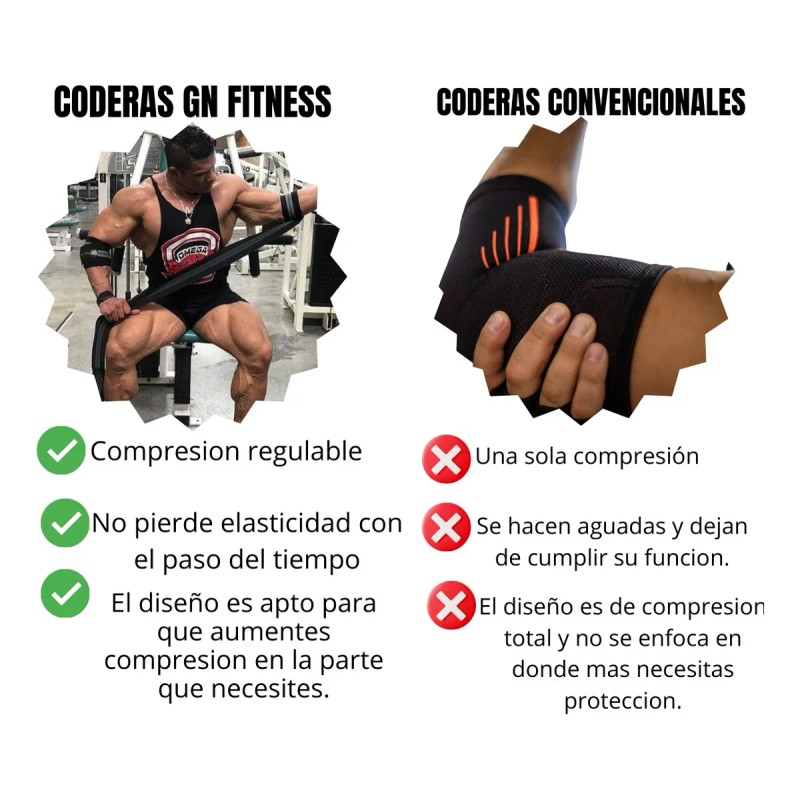 Par Coderas Venda Elastica Codo Gym Crossfit Pesas Lesiones