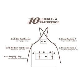 OPTIGRAM Woodworking Apron for Men Canvas Work Shop Aprons Waterproof with Tool Pockets for Woodworkers Carpenters (Khaki)