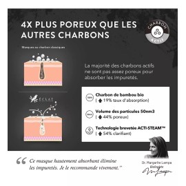 Eclat Mascarilla Facial De Carbón De Bambú Activado