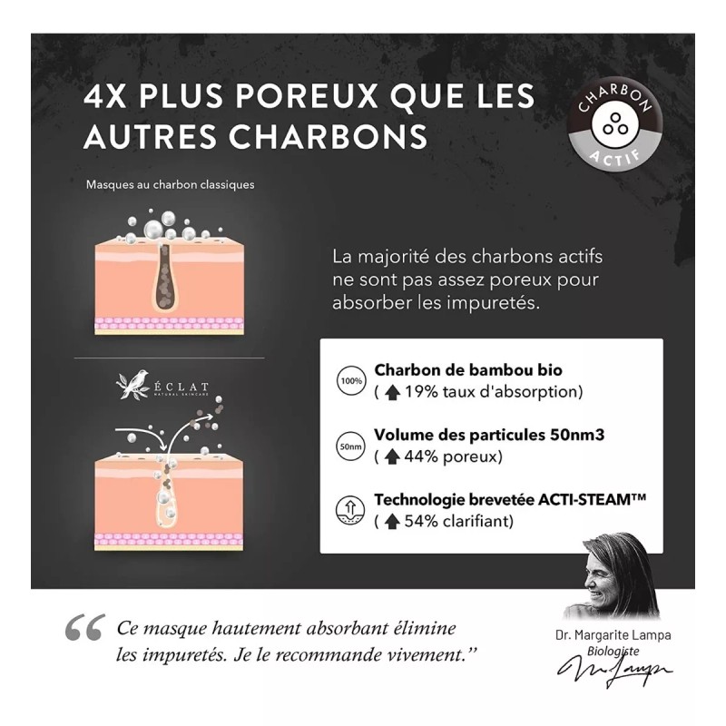 Eclat Mascarilla Facial De Carbón De Bambú Activado