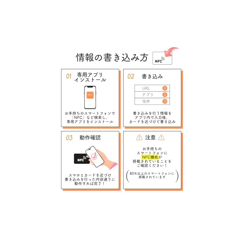 NFC Card NTAG215 Blank White Felica Card NFC Tag (5)